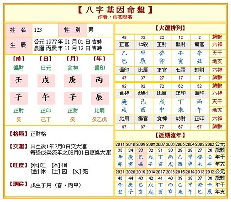 命盤五行|生辰八字五行排盤，免費八字算命網，生辰八字算命姻緣，免費八。